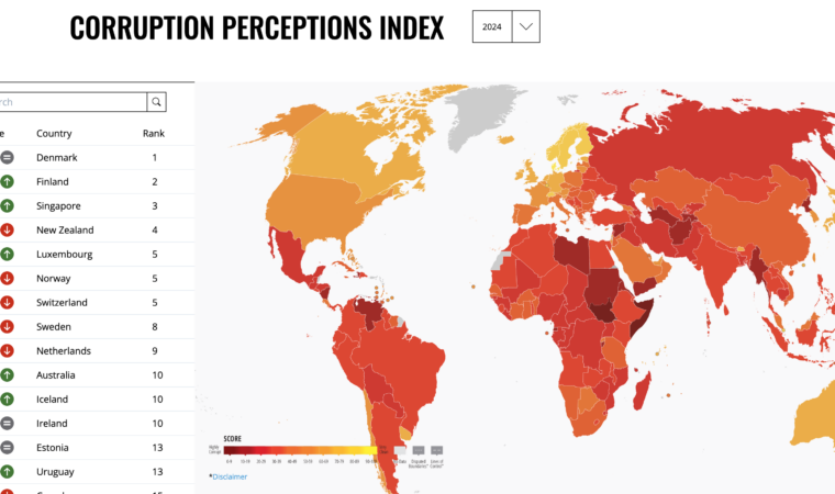 Korrupsjonsindeksen for 2024